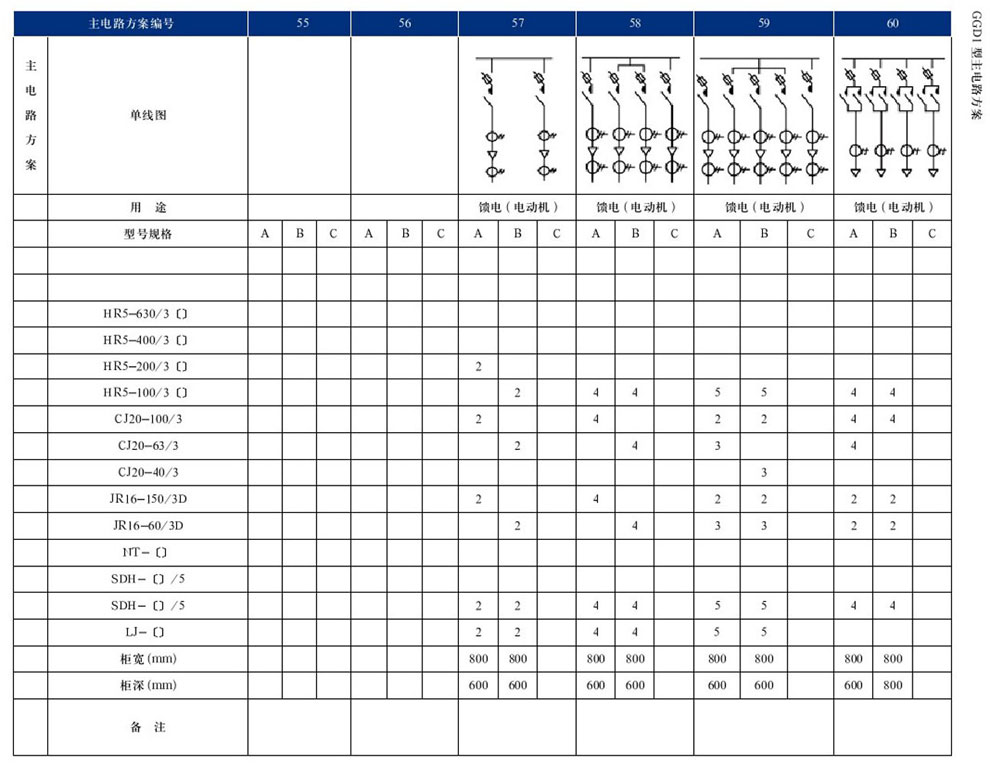 GGD型互换低压配电柜(图13)